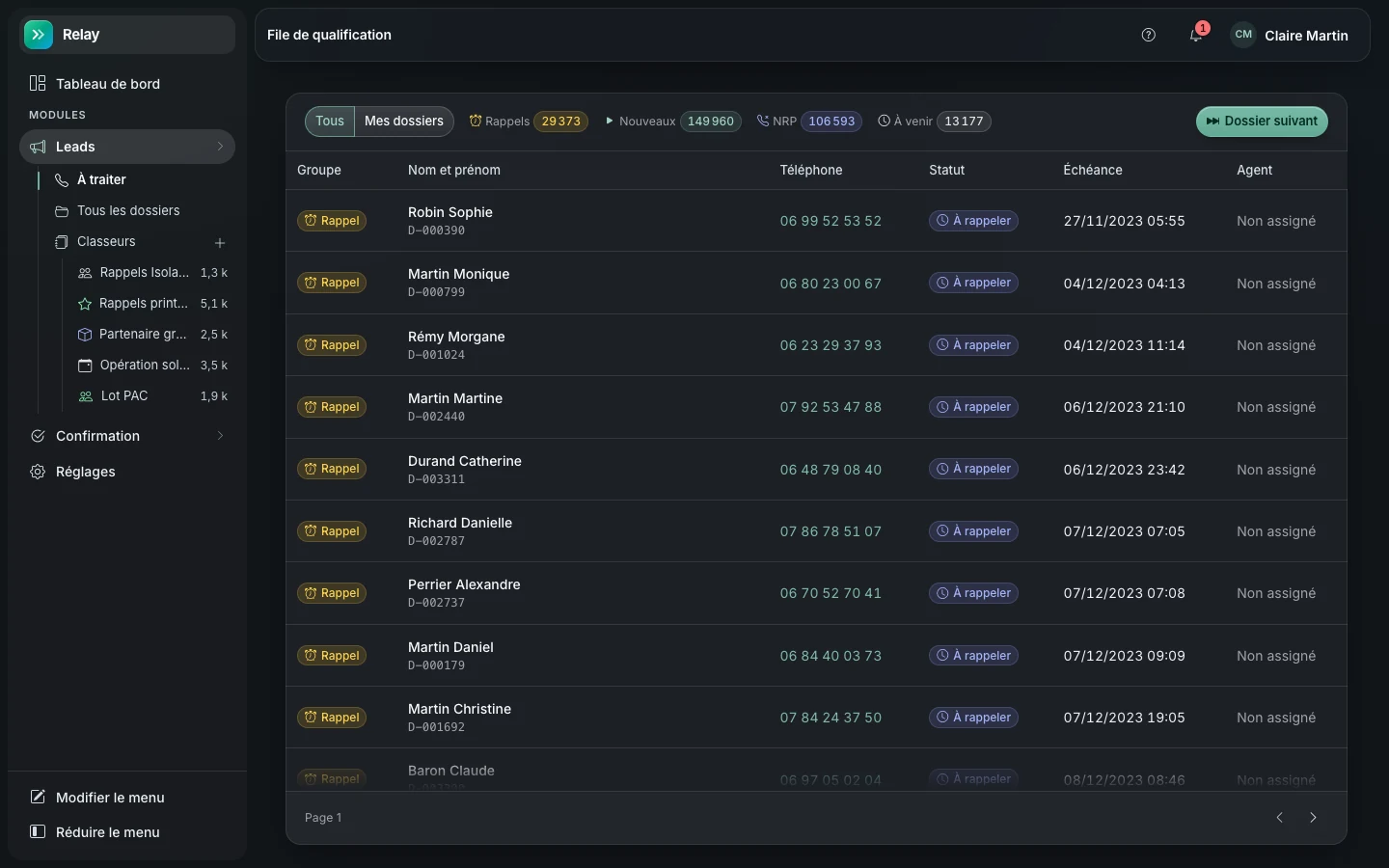 La file de qualification Relay avec les dossiers à appeler